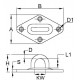 Platine pontet inox A4